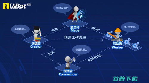 七家企業(yè)入選“企業(yè)服務(wù)新基建” 為何備受矚目，計(jì)算機(jī)系統(tǒng)服務(wù)企業(yè)何以領(lǐng)跑？